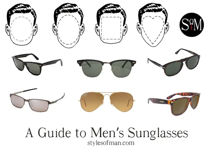 men's sunglasses guide face shape