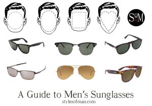 men's sunglasses face shape