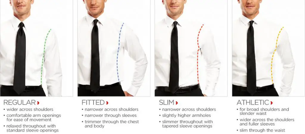 different types of shirt fits