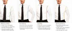 different types of shirt fits