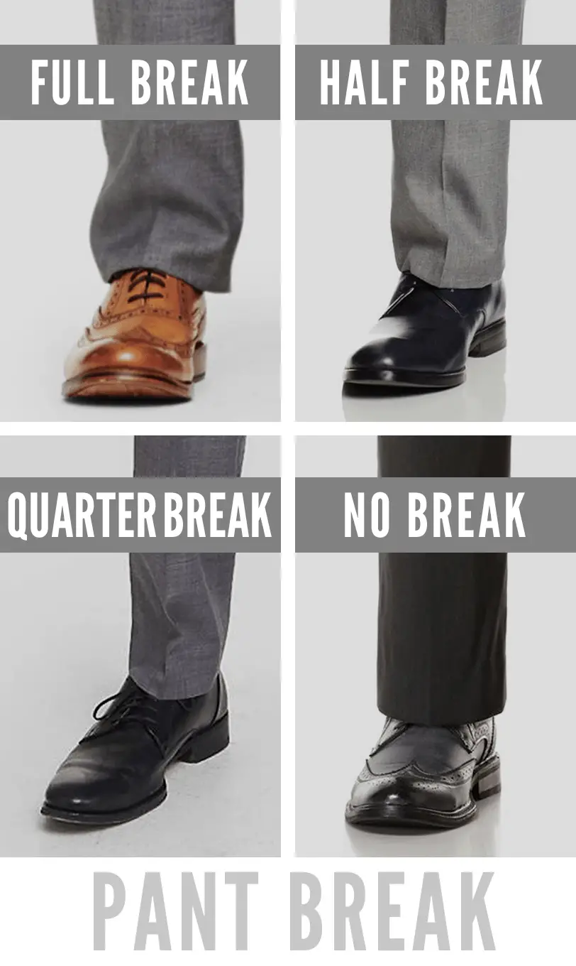 types of pant breaks • Styles of Man