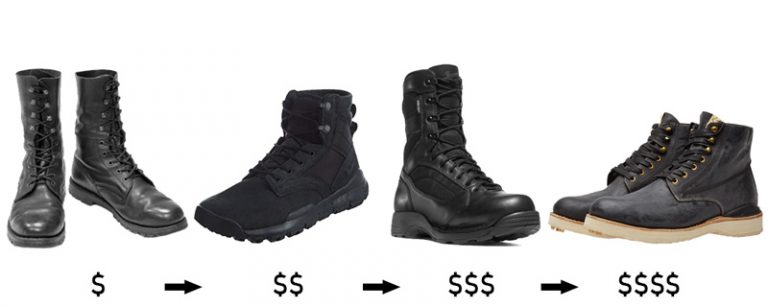tech boots mens