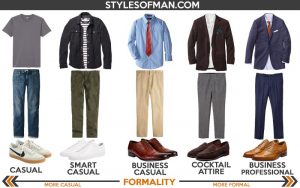 Difference between smart casual and business casual