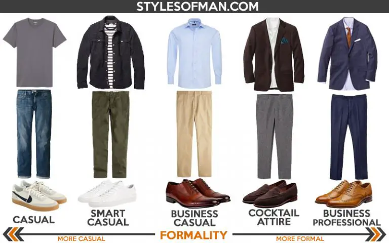 Business Casual for Men: Dress Code Guide & Inspiration • Styles of Man