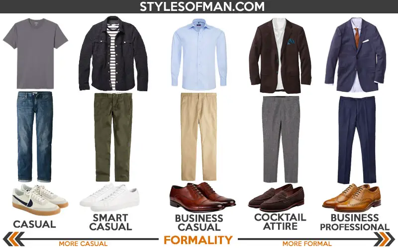 Smart Casual for Men: Dress Code Guide ...