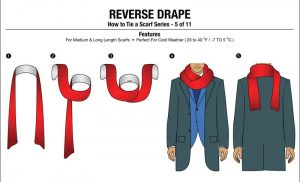 reverse drape scarf infographic