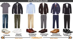 What a Man Should Wear to a Wedding: Outfits & Tips • Styles of Man