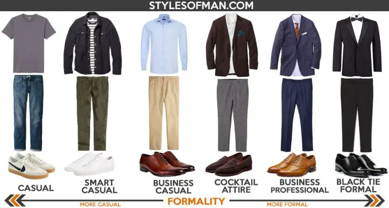 Cocktail Attire for Men: Dress Code Guide and Do's & Don'ts • Styles of Man